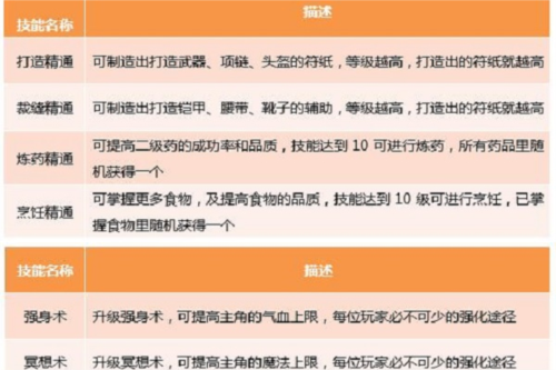 西游女儿国小米版