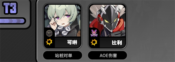 绝区零国际版(ZenlessZoneZero)