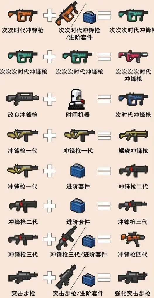 元气骑士2026最新版