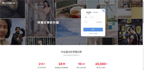 小红书商家版