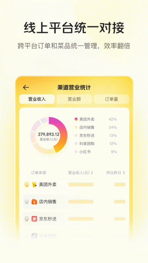 美团管家app