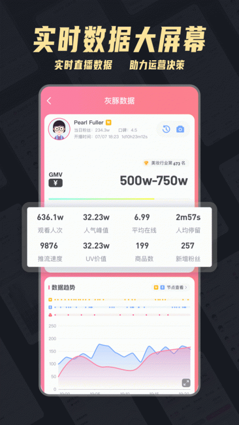 灰豚数据直播分析平台官方版