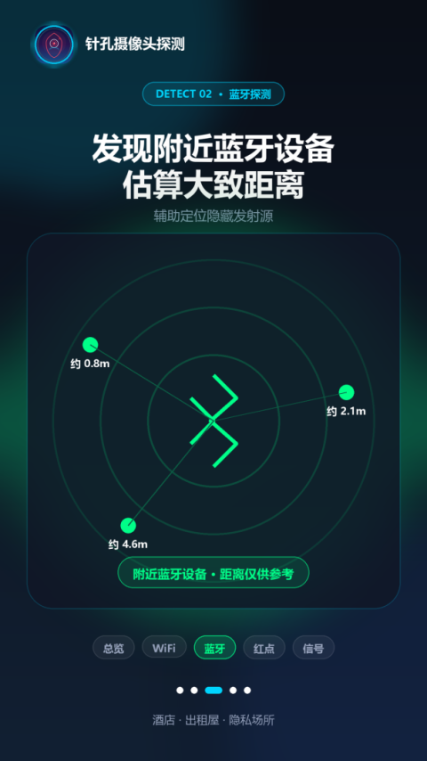 针孔摄像头探测