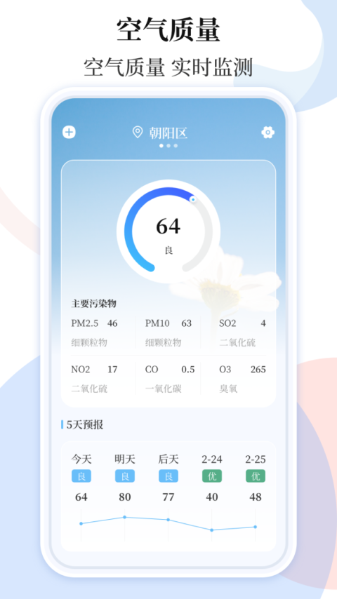 空气质量app