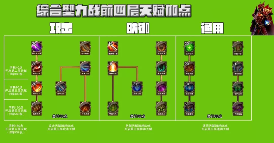 大天使之剑H5华为渠道版