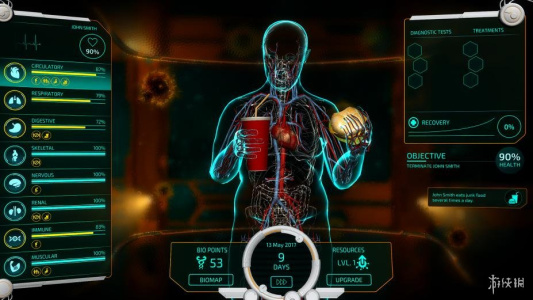 生化公司：救赎