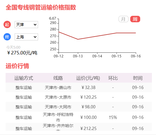 168运友物流app