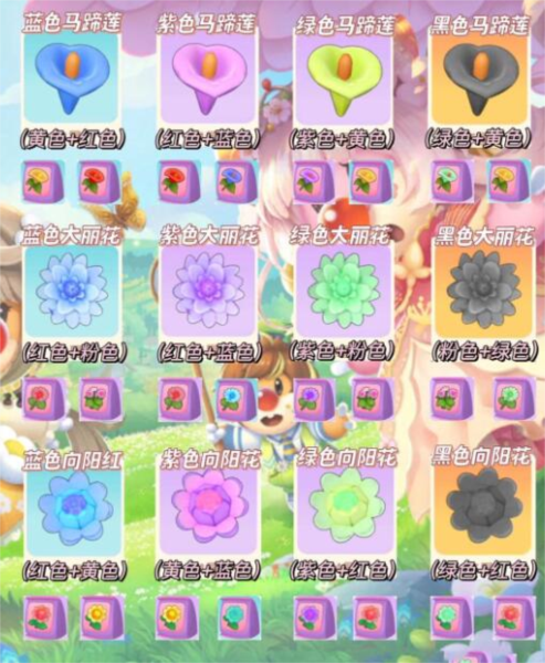 摩尔庄园华为版