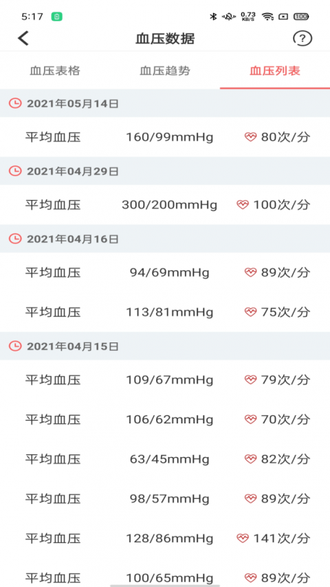 陪养医生端官方版