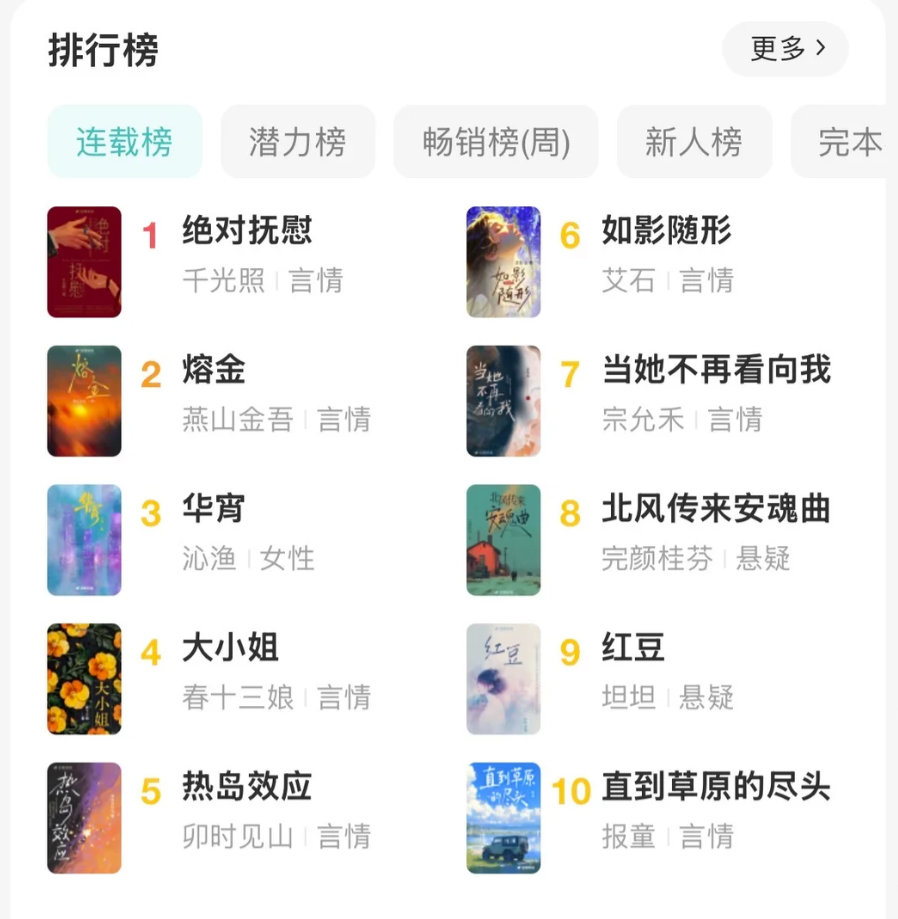 红豆免费小说app