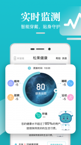 松果健康app