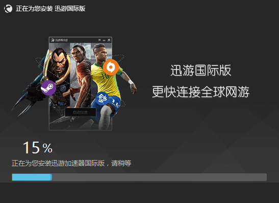 迅游国际版
