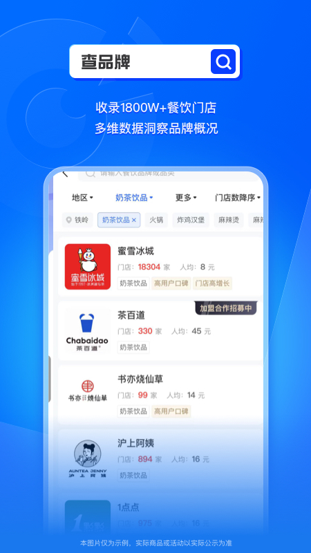 窄门餐眼app