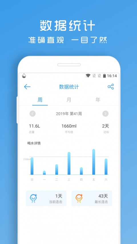 喝水提醒助手app