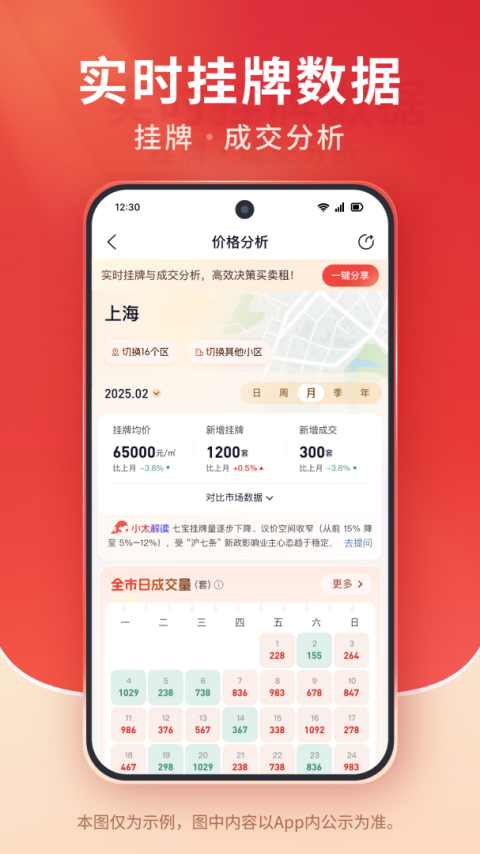 太屋网二手房