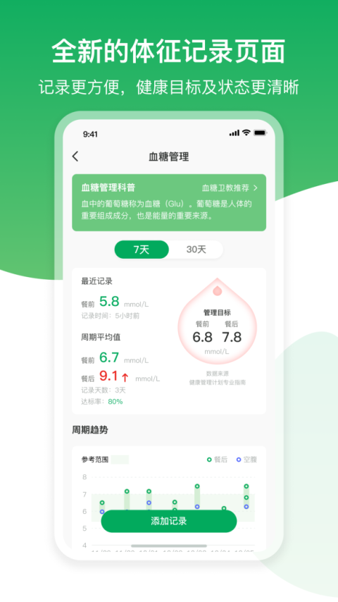 肾尚cdm最新版