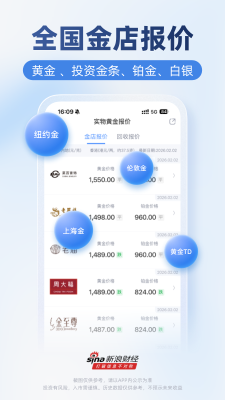 新浪财经极速版app