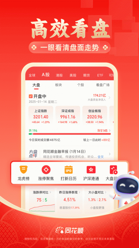 同花顺炒股票app