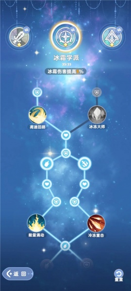 出发吧麦芬国际服