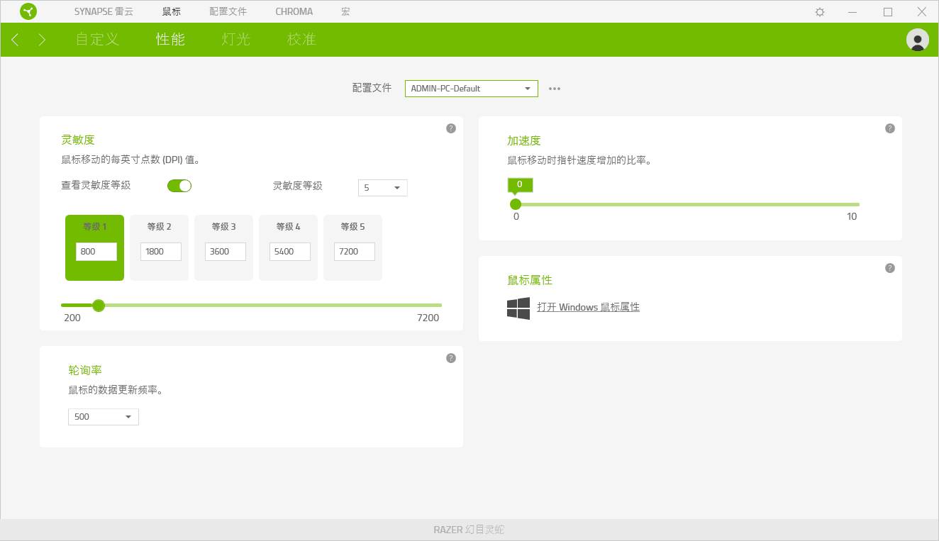 razer synapse3
