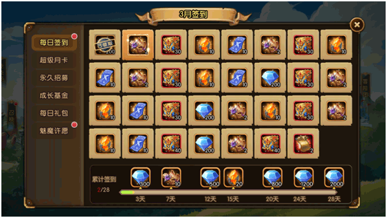 潘多拉归来九游版