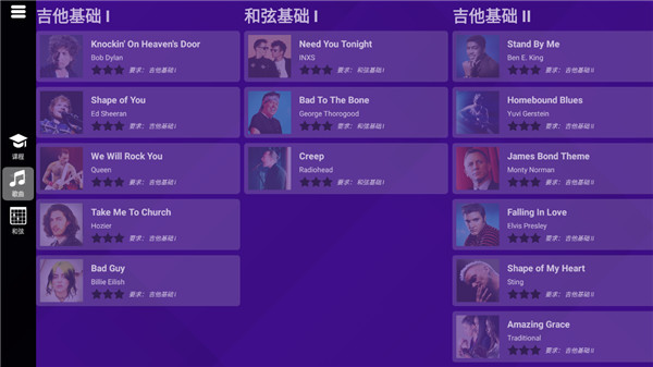 simplyguitar中文版