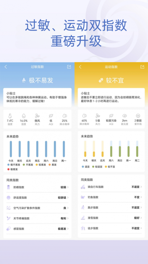中国天气app