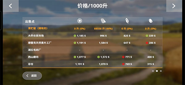 模拟农场16手机版