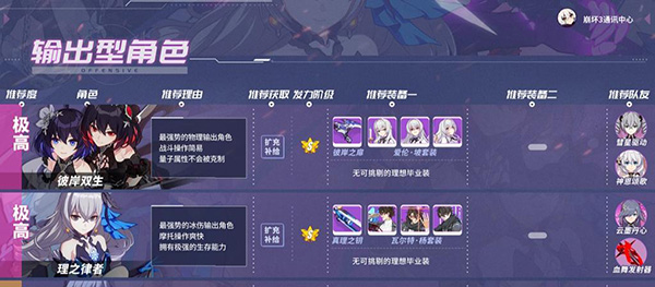 崩坏3vivo版