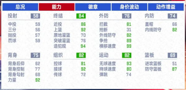 美职篮巅峰对决无限g币破解版