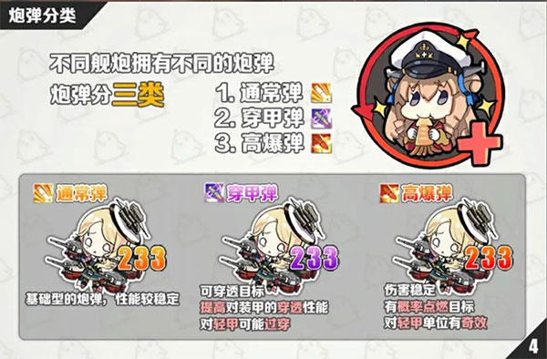 碧蓝航线台服