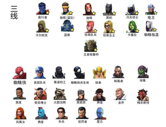 漫威超级争霸战国际版(Champions)