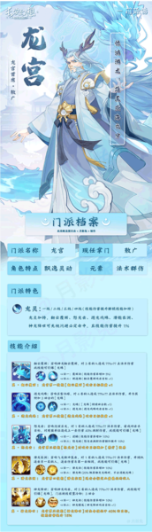 长安幻想华为渠道服