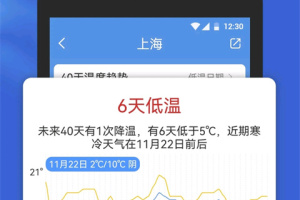 黄历天气app