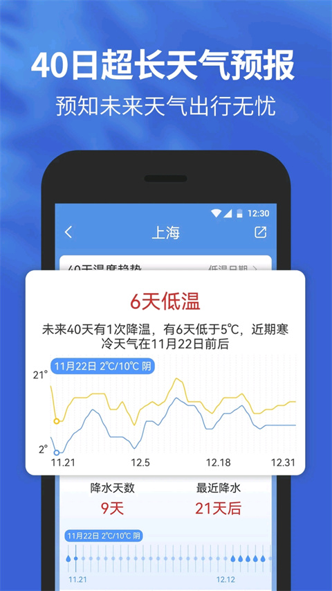 黄历天气app