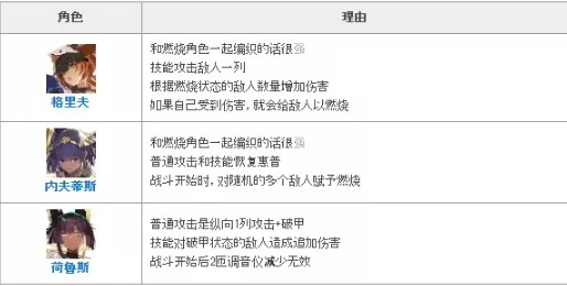 绯色回响手游官方版