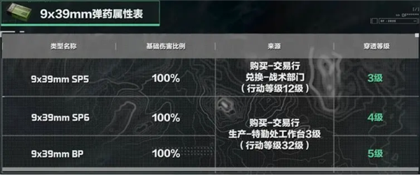 三角洲行动国际版(Delta Force)
