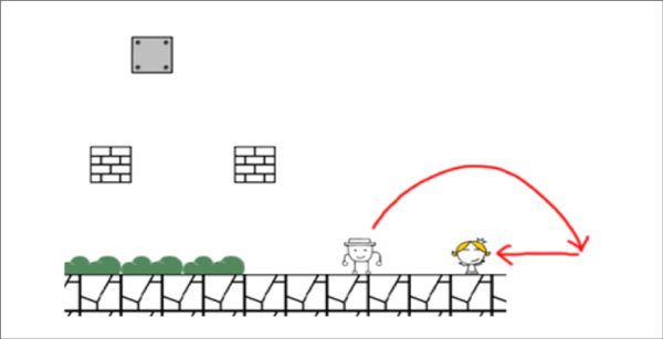 奇怪的大冒险游戏
