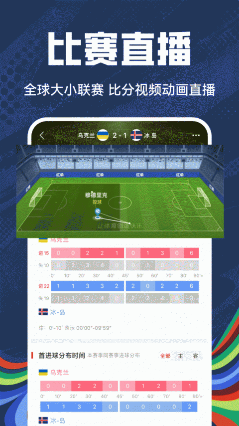 疯狂红单app