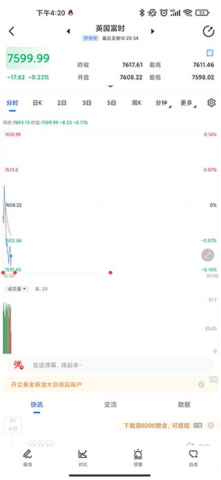 金投网app