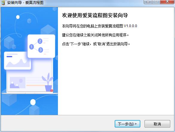 爱莫流程图