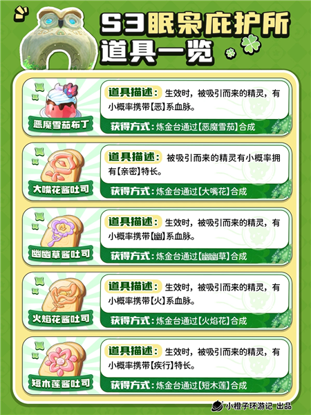 洛克王国世界官方正版