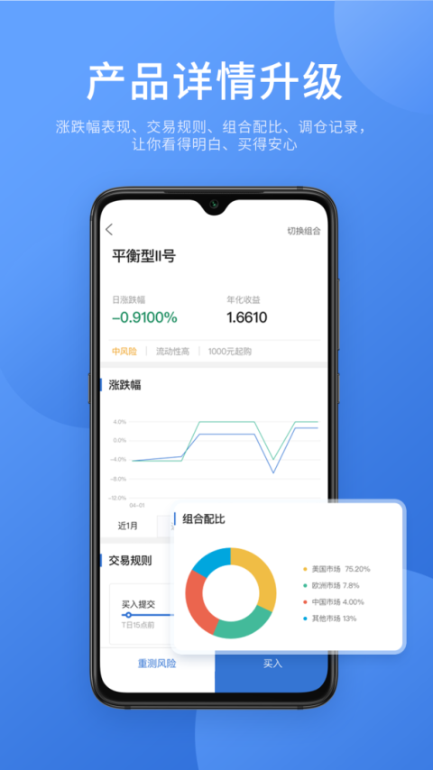 谱蓝定投app
