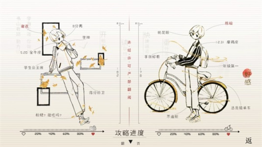 榆树上的荔枝花