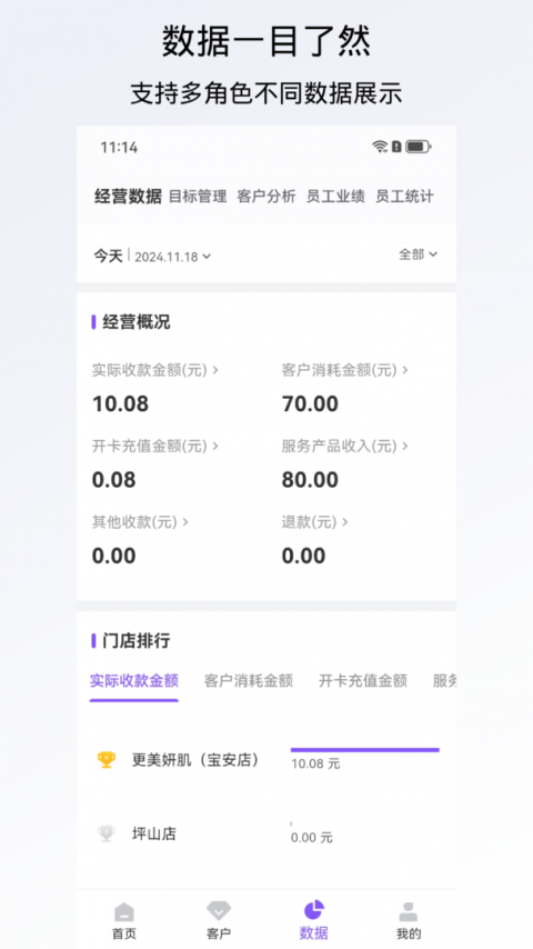 有赞美业最新版