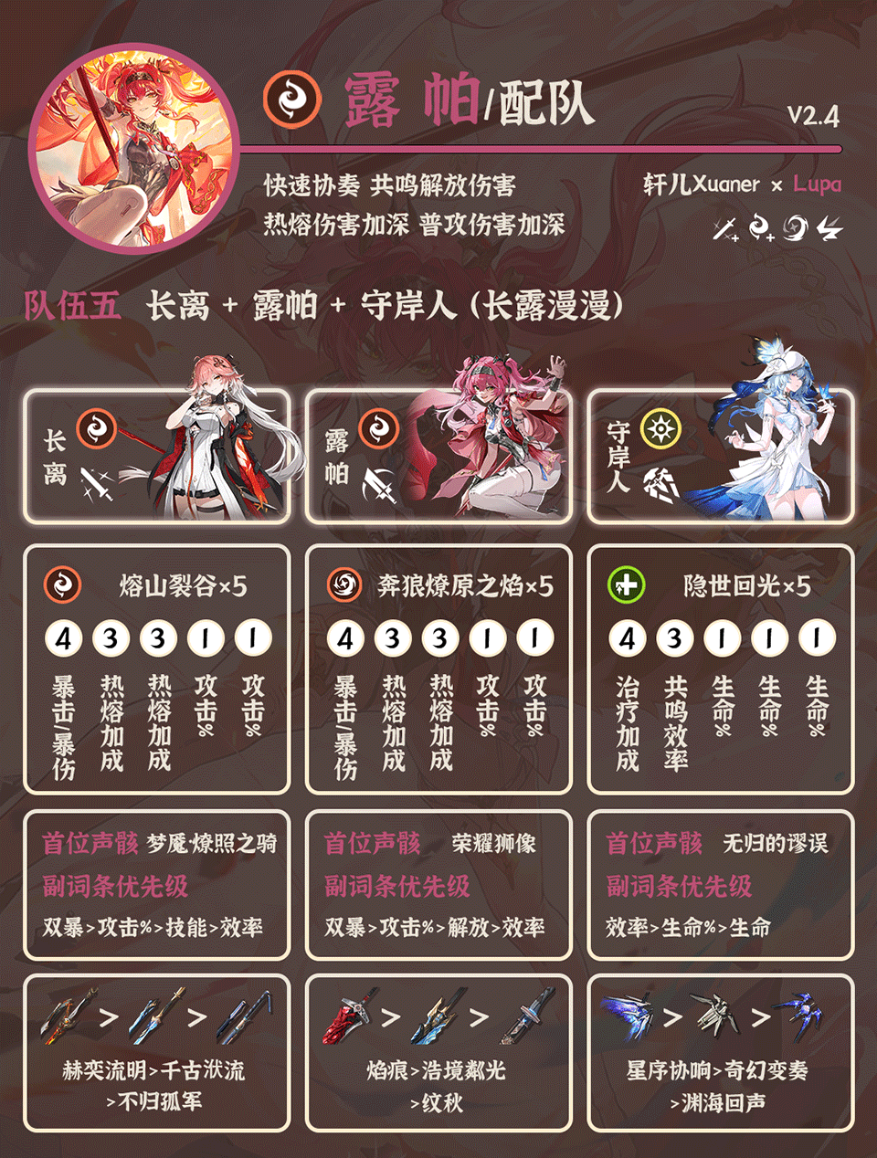 云鸣潮官方版