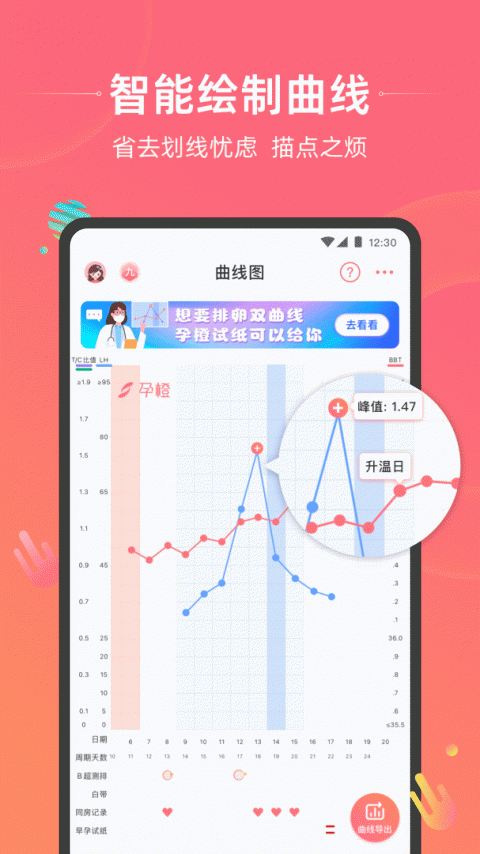孕橙app