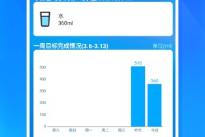 喝水时间app