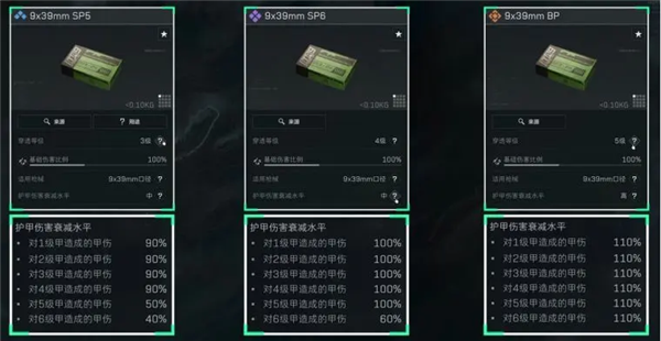 三角洲行动国际版(Delta Force)