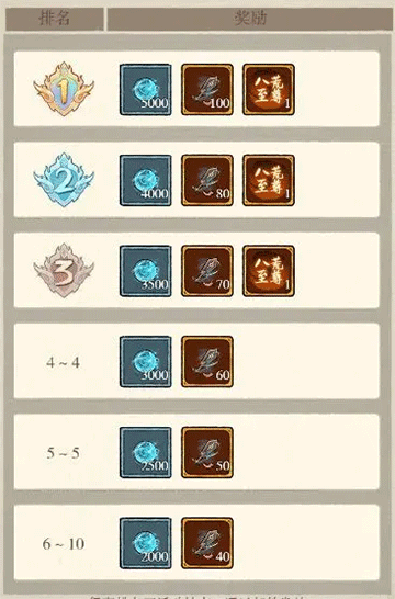弑神斩仙手游